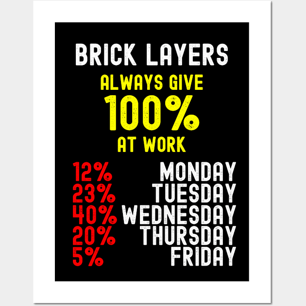 Bricklayers Give 100% at Work Funny Construction Worker Wall Art by KultureinDeezign